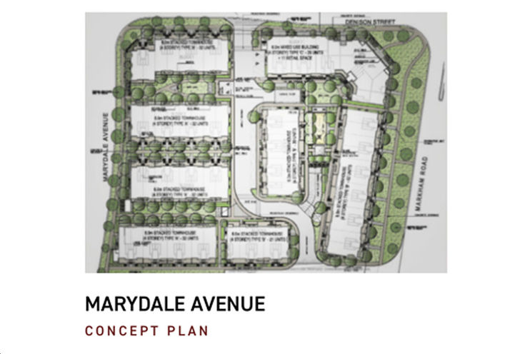 Markdale Towns Concept